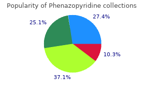 buy 200 mg phenazopyridine amex