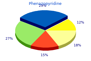 buy phenazopyridine 200mg low price