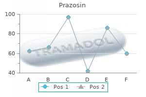 buy cheap prazosin on-line