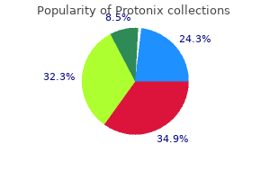 protonix 20mg with visa