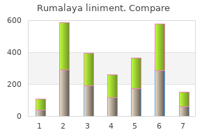 60ml rumalaya liniment otc