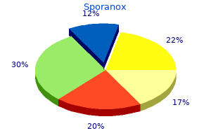 buy sporanox 100mg visa