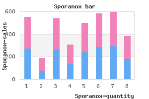 buy generic sporanox pills