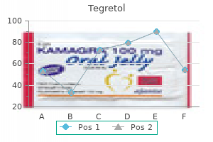 purchase tegretol cheap online