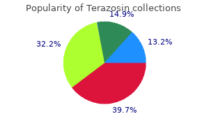 discount 5mg terazosin overnight delivery