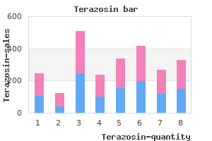 terazosin 1 mg with mastercard