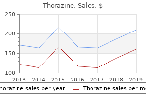 thorazine 50mg generic