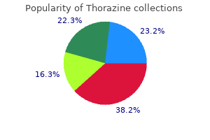 order thorazine on line