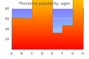 generic thorazine 100 mg without a prescription