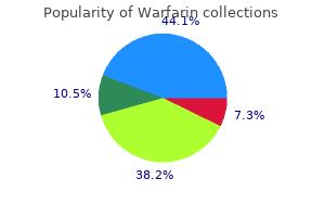 buy discount warfarin line