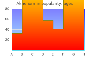 buy aknenormin with american express