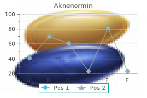 cheap aknenormin express