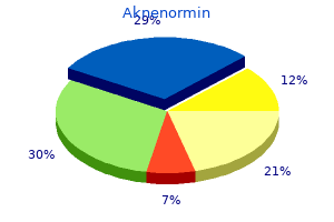 generic aknenormin 30 mg on line