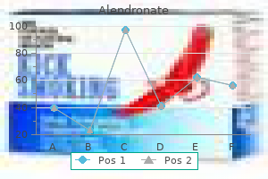generic alendronate 70 mg with visa