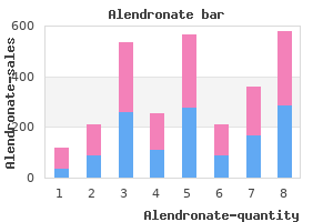 order cheap alendronate