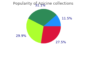 buy generic azicine 100mg online