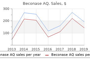 buy beconase aq now