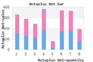 order actoplus met 500 mg