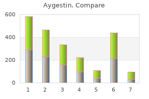 cheap 5 mg aygestin with amex
