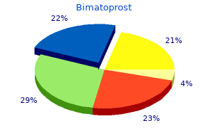 order 3 ml bimatoprost otc