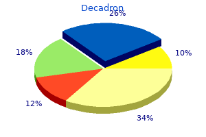 cheap decadron 1mg free shipping