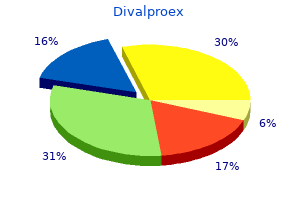 buy 500mg divalproex with mastercard