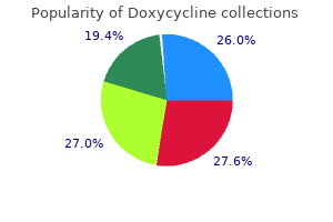 order doxycycline 100mg with visa