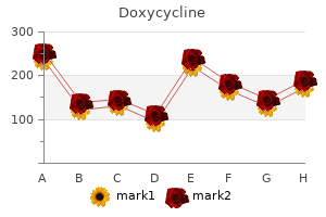 generic doxycycline 100mg otc