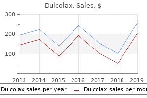 buy dulcolax uk