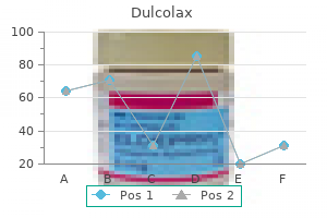 order dulcolax overnight delivery