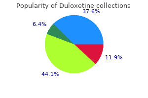 buy duloxetine 30mg low price