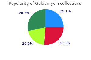 purchase discount goldamycin on line