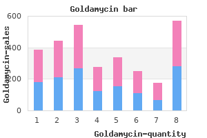 cheap 250 mg goldamycin with amex