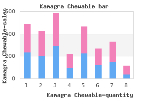 purchase 100mg kamagra chewable mastercard