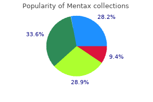 discount mentax 15gm fast delivery