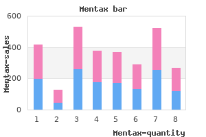 buy mentax australia