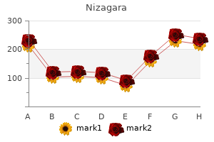 discount nizagara 50mg