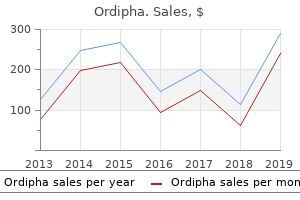 ordipha 250 mg line