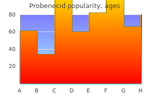 buy cheapest probenecid and probenecid