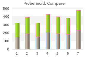 order probenecid 500mg with mastercard