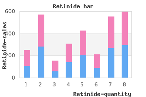 retinide 10 mg low price