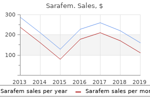order sarafem online