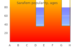 buy generic sarafem 20 mg line