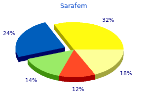 purchase sarafem once a day