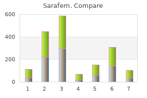 purchase cheap sarafem online
