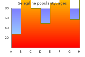5 mg selegiline otc