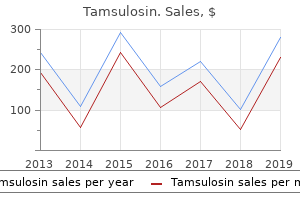 buy tamsulosin paypal