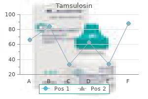 buy 0.2mg tamsulosin free shipping