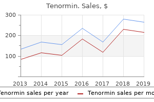 purchase 100mg tenormin visa