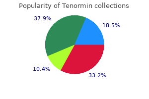 trusted 100mg tenormin